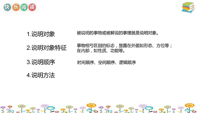 【暑假拔尖】小学高年级语文阅读理解课件:第5讲 说明文满分全解中(统编版)第3页