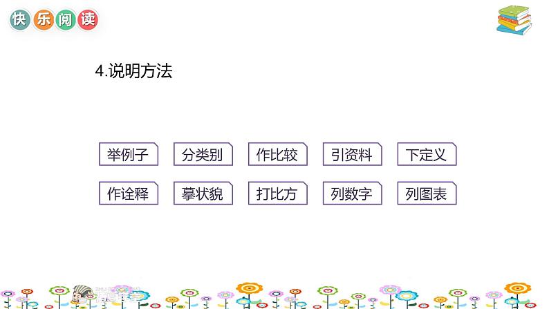 【暑假拔尖】小学高年级语文阅读理解课件:第5讲 说明文满分全解中(统编版)第4页