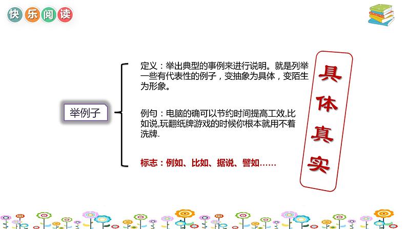 【暑假拔尖】小学高年级语文阅读理解课件:第5讲 说明文满分全解中(统编版)第6页