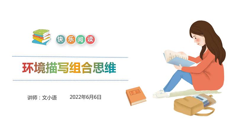 【暑假拔尖】小学中年级语文阅读理解课件:第十二讲环境描写作用解题技巧(统编版)第1页
