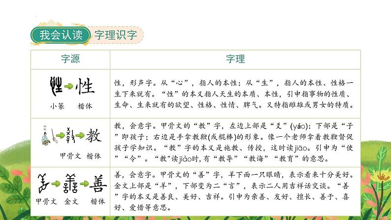 识字8人之初(课件)一年级下册语文部编版06