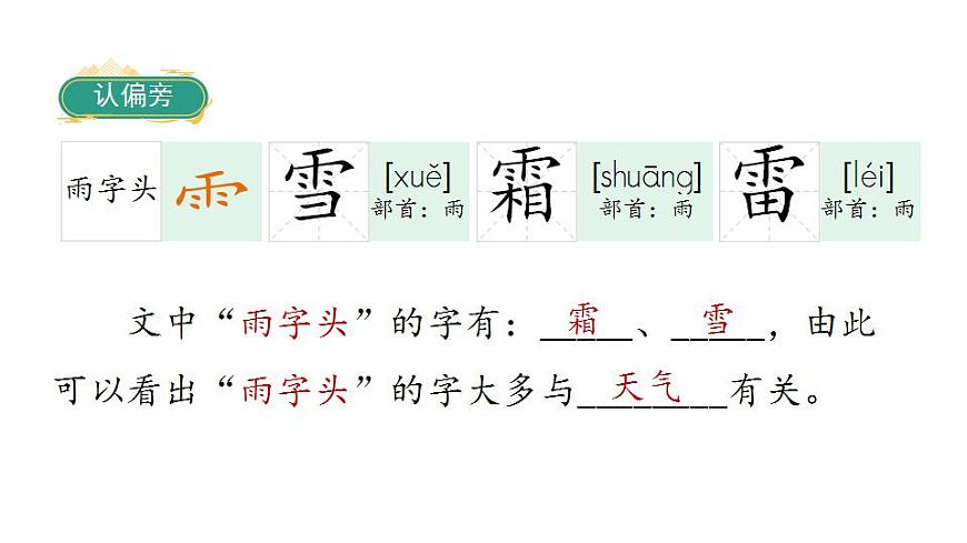 識(shí)字1春夏秋冬(課件)一年級(jí)下冊語文部編版第6頁