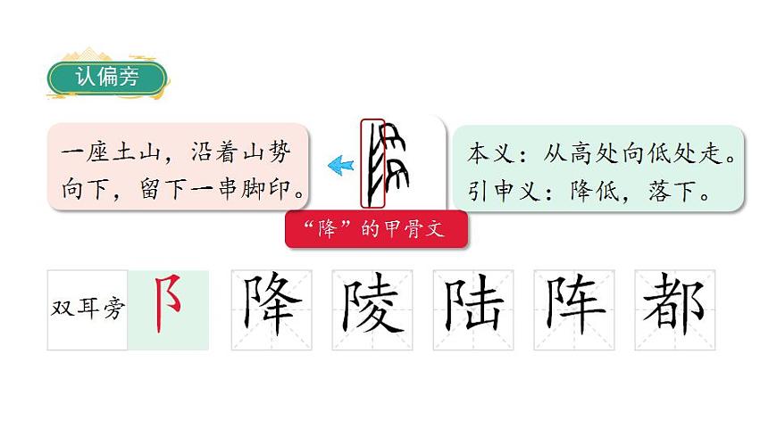 識(shí)字1春夏秋冬(課件)一年級(jí)下冊語文部編版第7頁