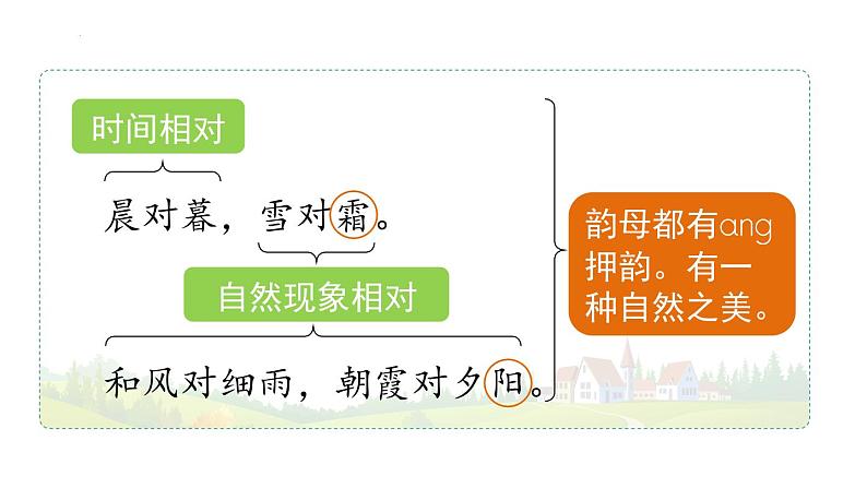 部编版小学语文一年级下册6古对今(课件)07