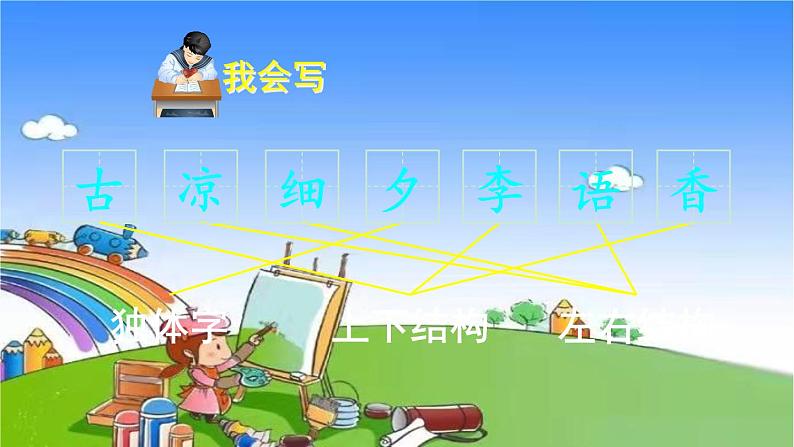 部编版小学语文一年级下册识字6 古对今 课件第6页