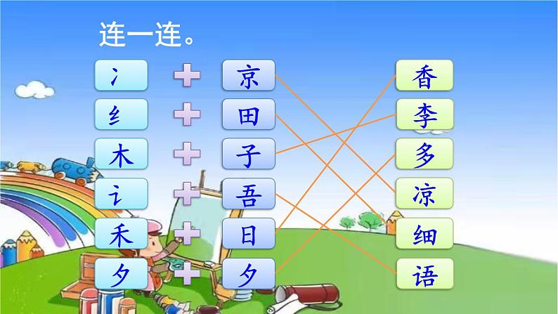 部编版小学语文一年级下册识字6 古对今 课件第7页