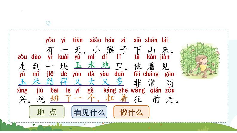 部编版小学语文一年级下册18小猴子下山(课件)02