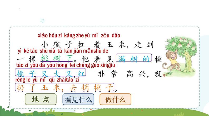 部编版小学语文一年级下册18小猴子下山(课件)03