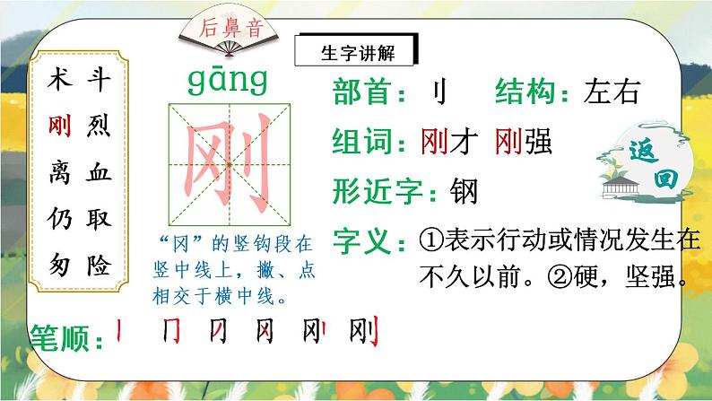26《手术台就是阵地》课件PPT+生字课件+教案+音视频素材05