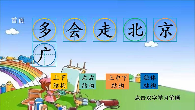 部编版小学语文一年级下册2我多想去看看笔顺课件第2页