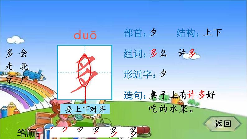 部编版小学语文一年级下册2我多想去看看笔顺课件第3页