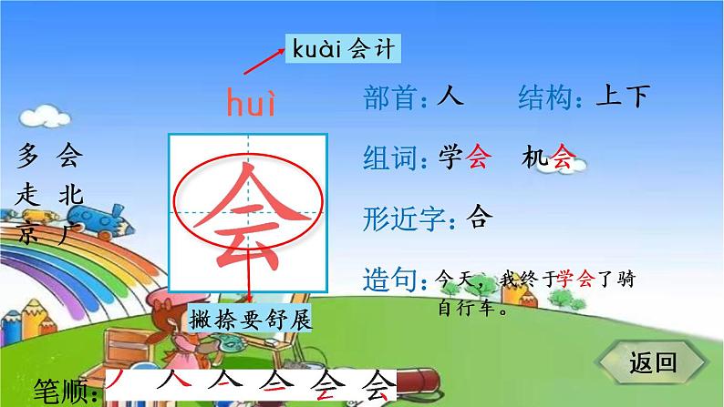 部编版小学语文一年级下册2我多想去看看笔顺课件第4页