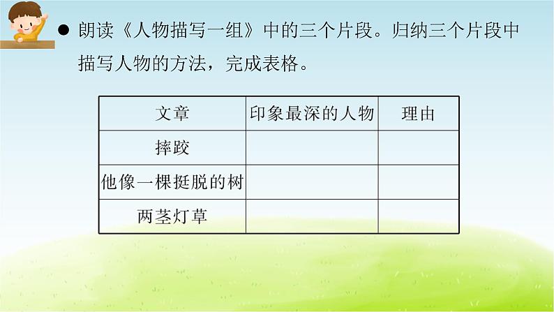 统编人教版小学语文五年级下册习作:形形色色的人教学课件第3页