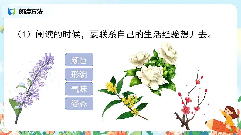 六年级上册《第一单元:语文园地》课件PPT+教案(含音视频素材)05
