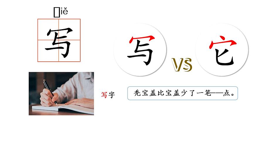 青蛙寫詩部編版語文一年級上冊課件第8頁