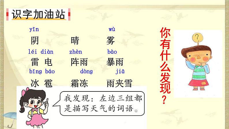 一年级下册语文课件-语文园地一(共16张PPT)第2页