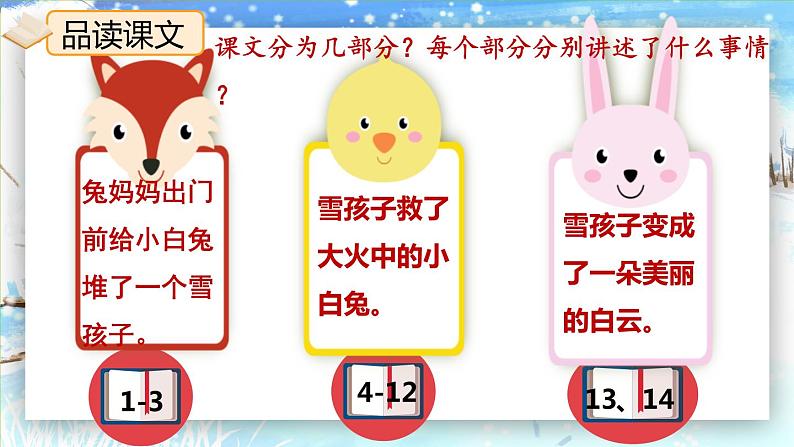 21.《雪孩子》(第二课时)课件+教案+视频+练习05