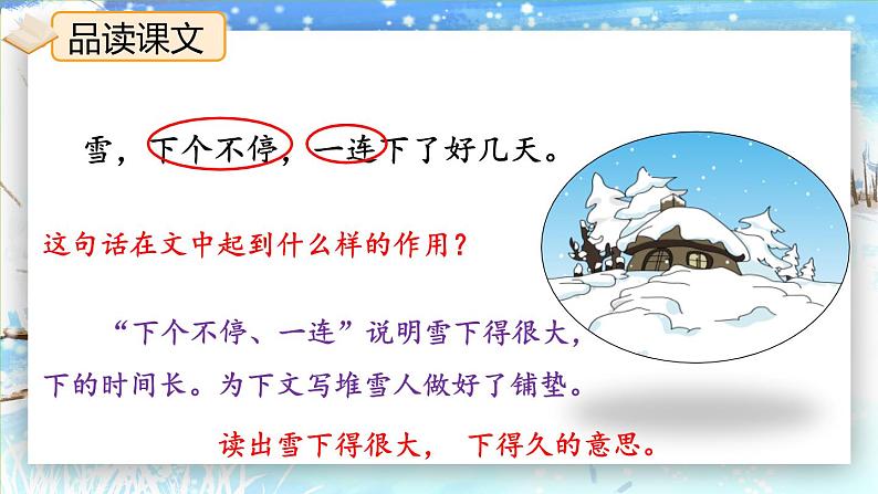 21.《雪孩子》(第二课时)课件+教案+视频+练习07