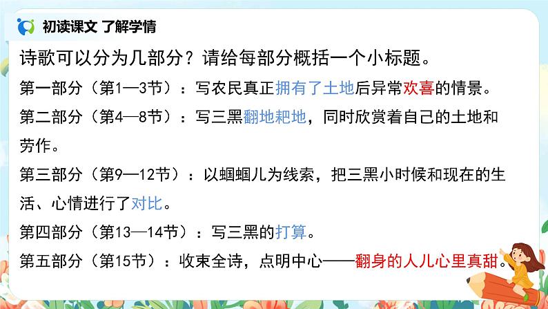 六年级上册《三黑和土地》课件PPT+教案+练习(含音视频素材)08