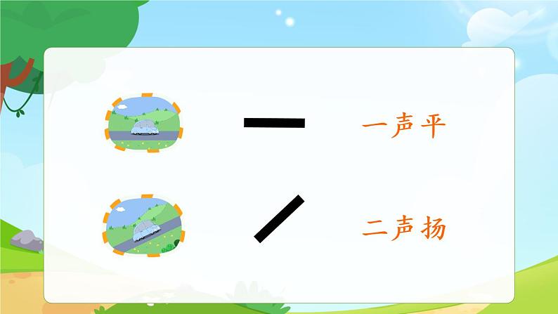 一年级上册语文部编版一年级上册语文部编版02 教学课件_a o e(第1课时)08