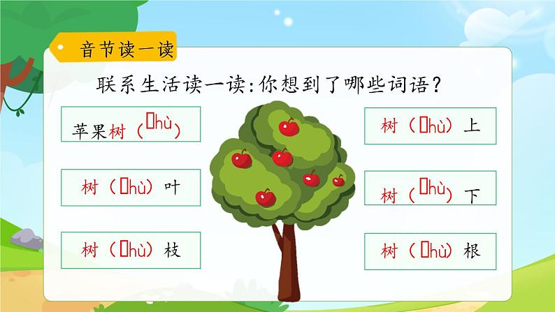 一年级上册语文部编版一年级上册语文部编版02 教学课件_zh ch sh r(第2课时)03