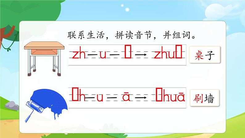 一年级上册语文部编版一年级上册语文部编版02 教学课件_zh ch sh r(第2课时)07