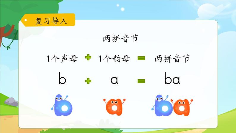 一年级上册语文部编版一年级上册语文部编版02 教学课件_b p m f(第3课时)第2页