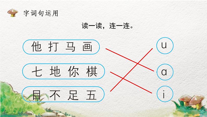 一年级上册语文部编版一年级上册语文部编版02 教学课件_语文园地二(第2课时)第2页
