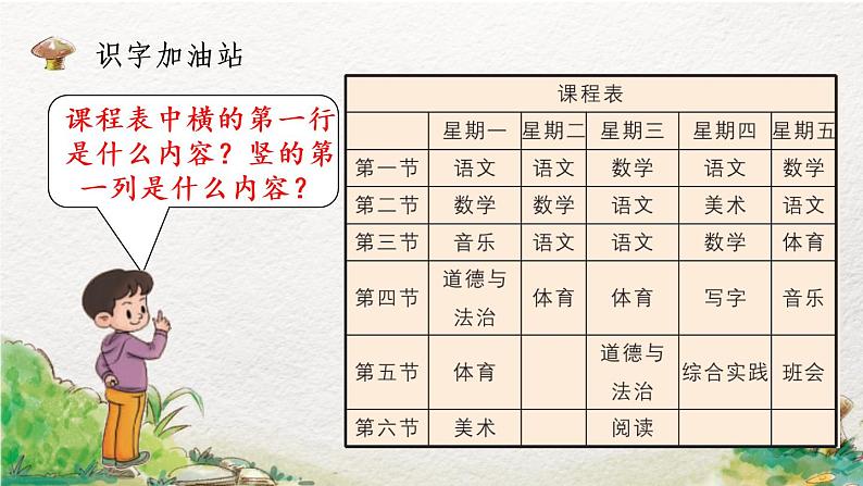 一年级上册语文部编版一年级上册语文部编版02 教学课件_语文园地二(第1课时)第6页