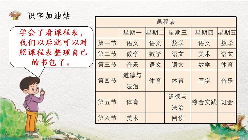 一年级上册语文部编版一年级上册语文部编版02 教学课件_语文园地二(第1课时)第7页