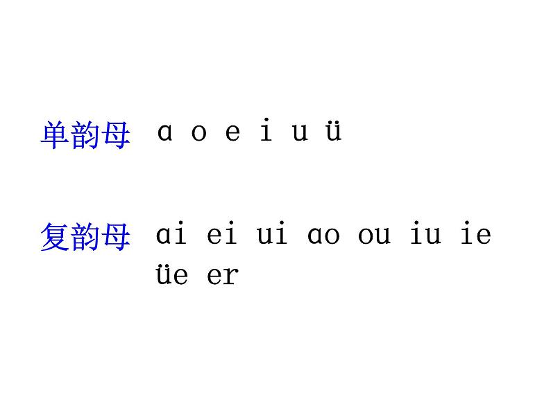 一年级上册语文部编版一年级上册语文部编版03 教学课件_an en in un ün2第1页