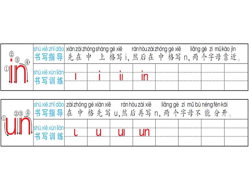 一年级上册语文部编版一年级上册语文部编版03 教学课件_an en in un ün2第3页
