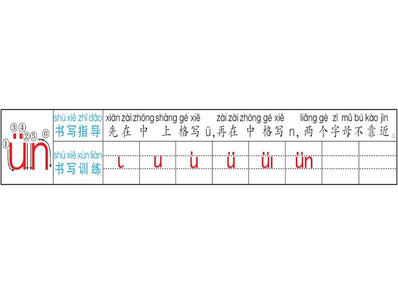 一年级上册语文部编版一年级上册语文部编版03 教学课件_an en in un ün2第4页