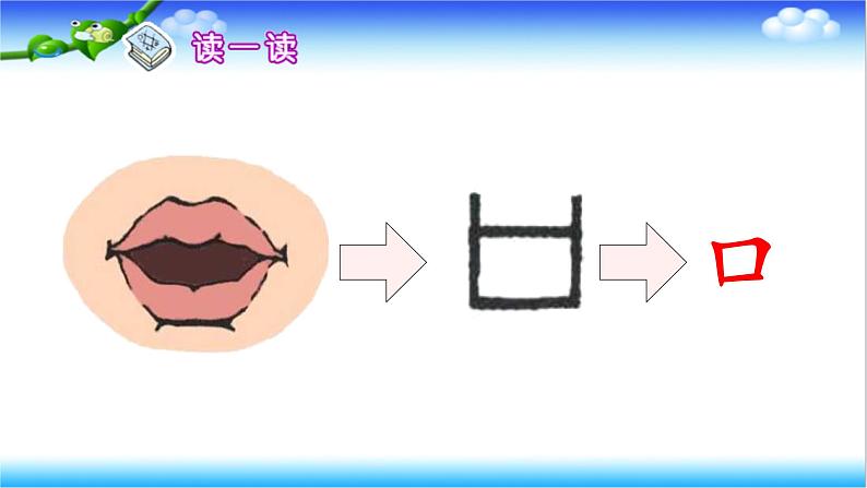 一年级上册语文部编版03 教学课件_口耳目1第4页