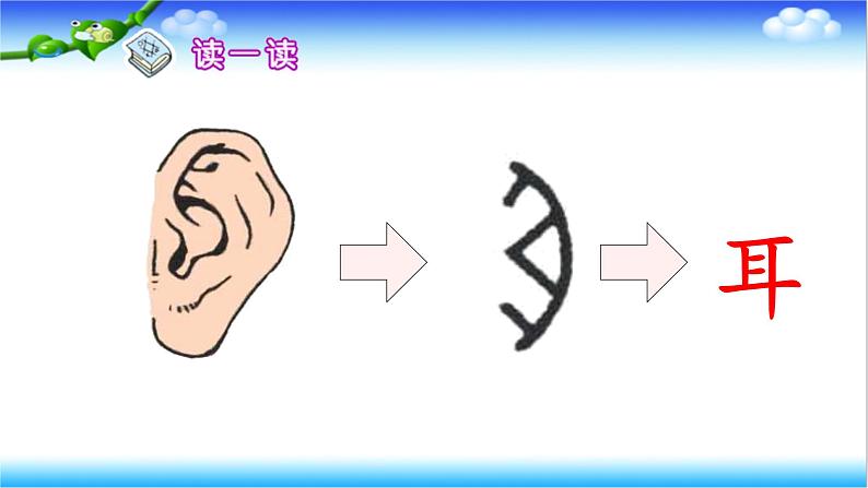 一年级上册语文部编版03 教学课件_口耳目1第5页