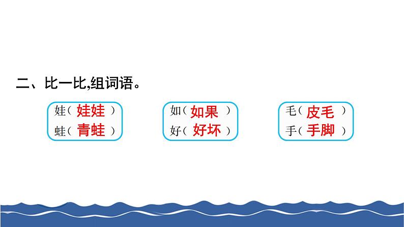 二年级上册语文作业课件-3 植物妈妈有办法 部编版(共8张PPT)03