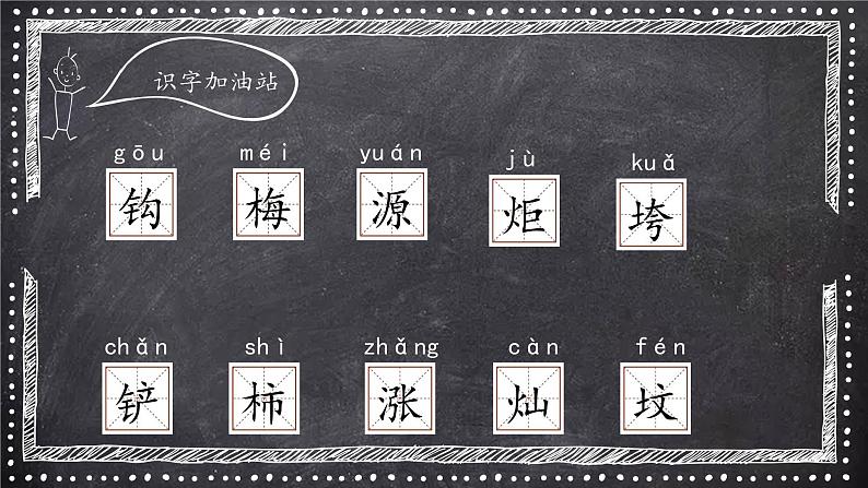 二年级下册语文课件-语文园地八(配套课件) 人教部编版(共22张PPT)第2页