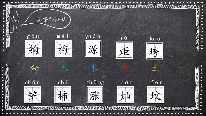 二年级下册语文课件-语文园地八(配套课件) 人教部编版(共22张PPT)第3页