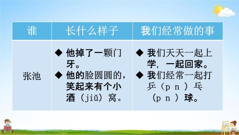 人教统编版二年级语文下册《语文园地二 第2课时》教学课件PPT小学公开课05