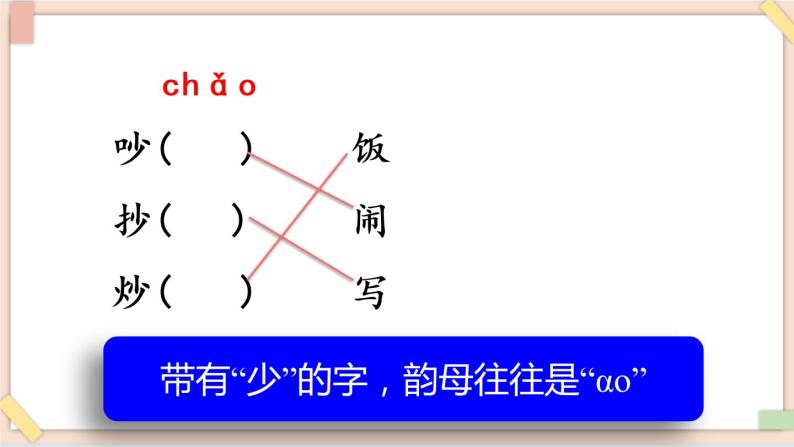 部编版五四学制二年级上册语文园地五课件05