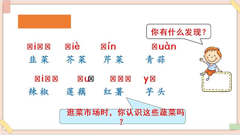 部编版五四学制四年级上册语文园地6课件第6页