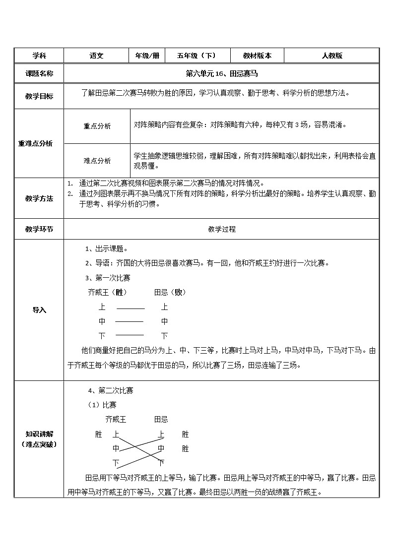 五年级语文下册教案-16 田忌赛马28-部编版第1页