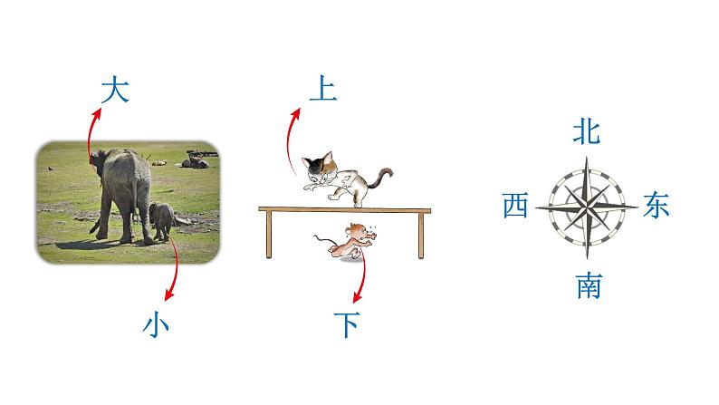 语文园地四 课件 部编版语文一年级上册06
