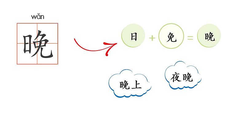 语文园地五 课件 部编版语文一年级上册第8页