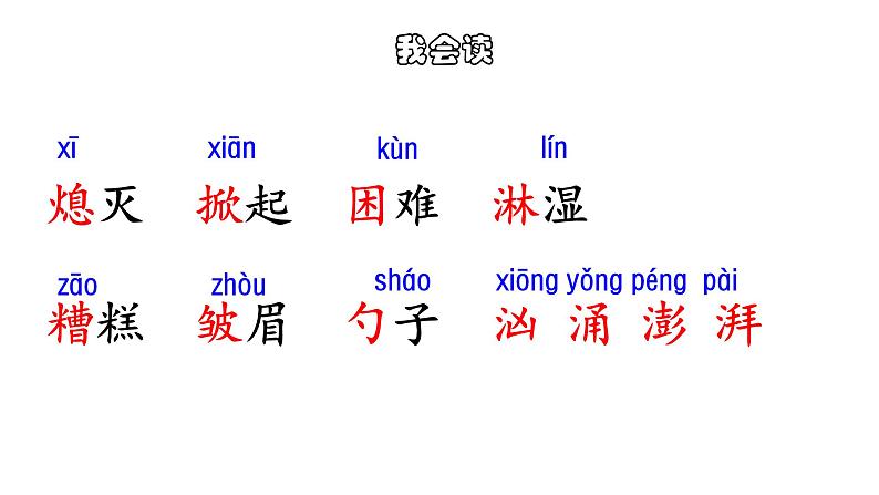 部编版语文六年级上册《穷人》 课件第4页