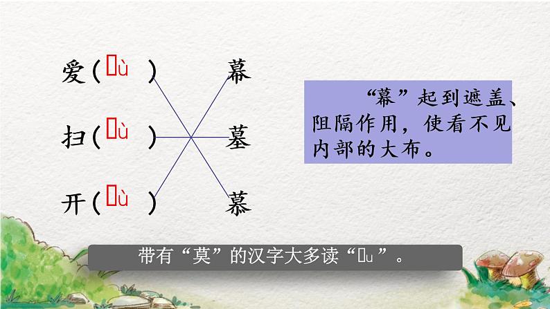 2022-2023学年二年级上册语文部编版02 教学课件_语文园地五(第1课时)05