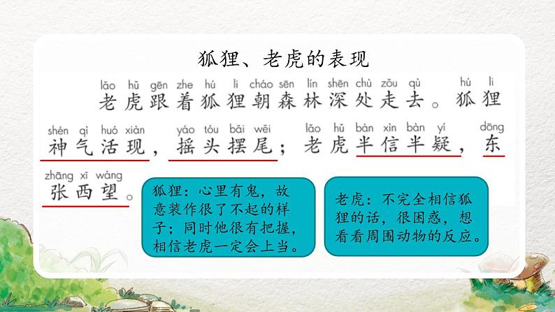 2022-2023学年二年级上册语文部编版02 教学课件_狐假虎威(第2课时)第4页