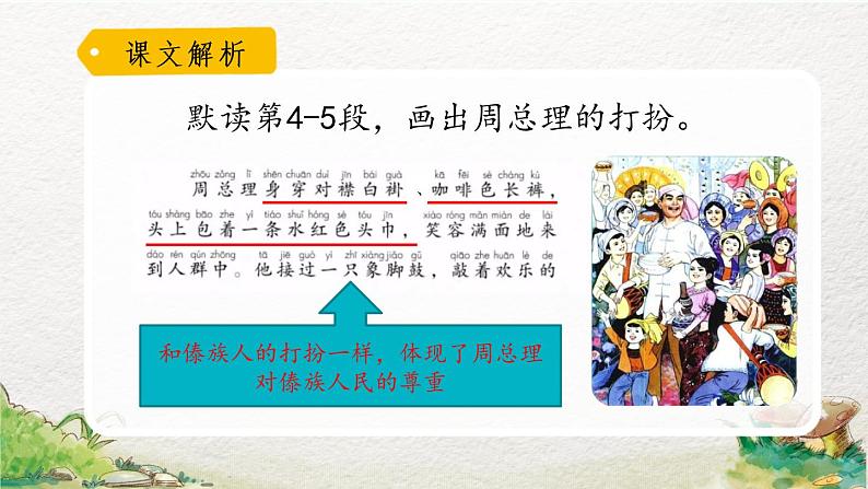 2022-2023学年二年级上册语文部编版02 教学课件_难忘的泼水节(第2课时)第3页