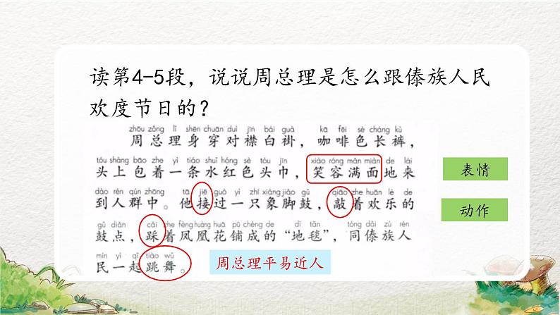 2022-2023学年二年级上册语文部编版02 教学课件_难忘的泼水节(第2课时)第4页