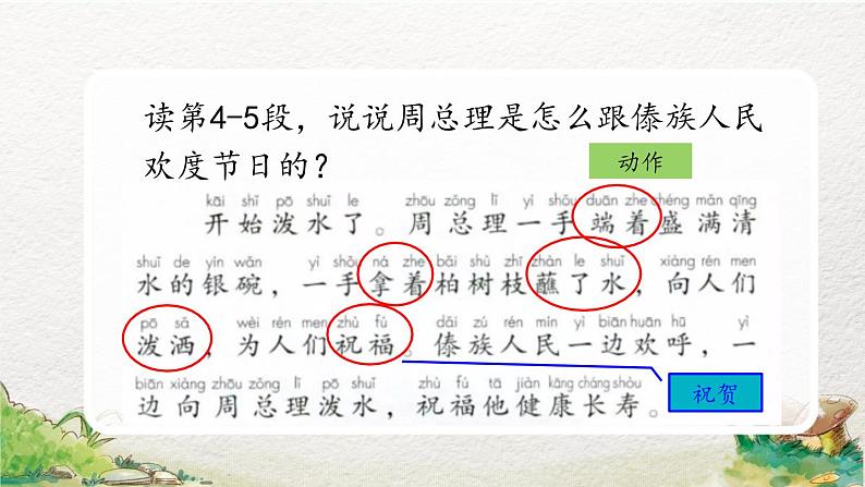 2022-2023学年二年级上册语文部编版02 教学课件_难忘的泼水节(第2课时)第6页